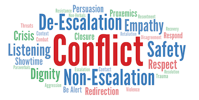 Conflict Word Cloud - Small - Vistelar Academy