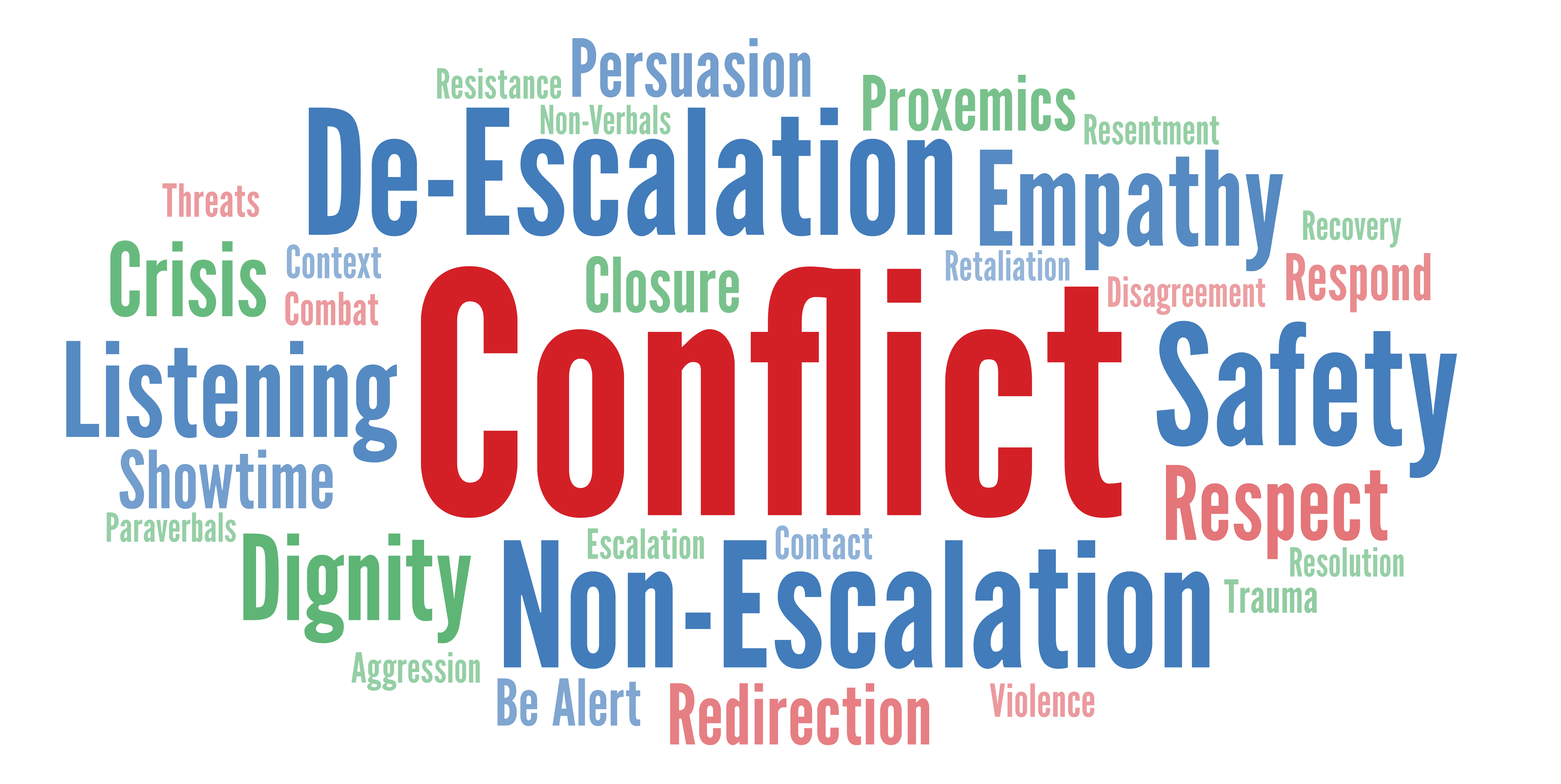 Words Related To Conflict Resolution