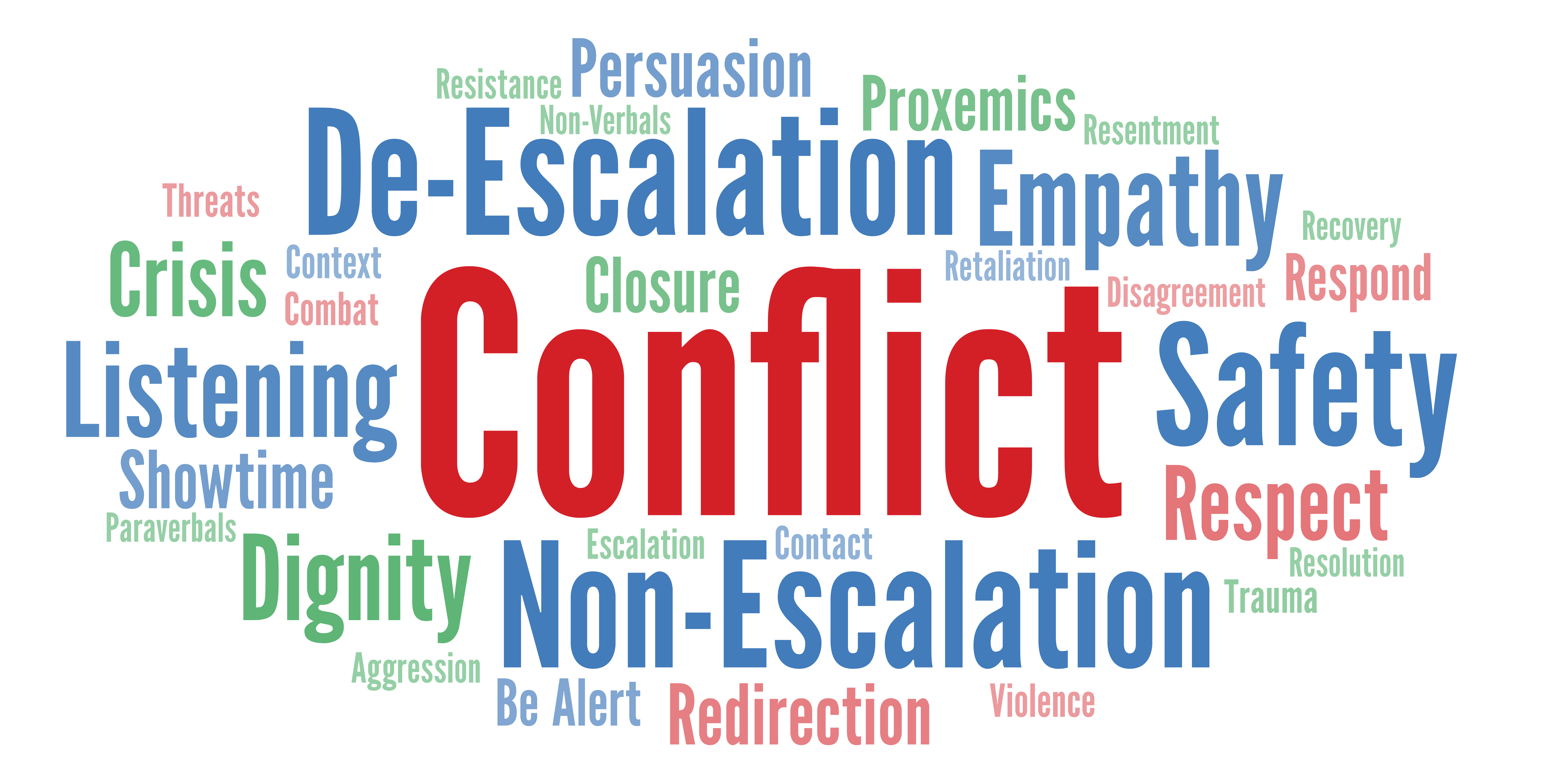 Conflict Word Cloud Vistelar Academy